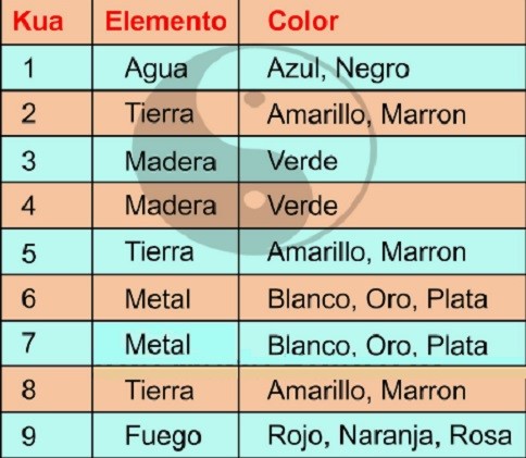 kua imagenes