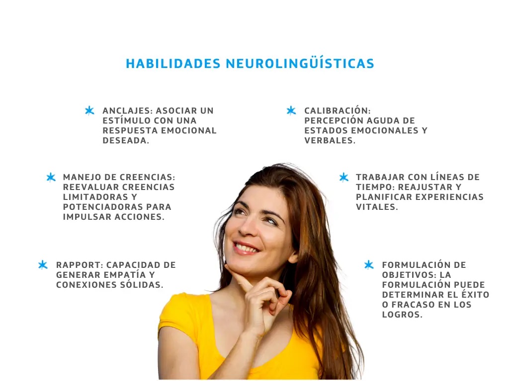 habilidades PNL