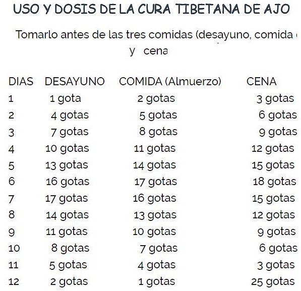 ajos2